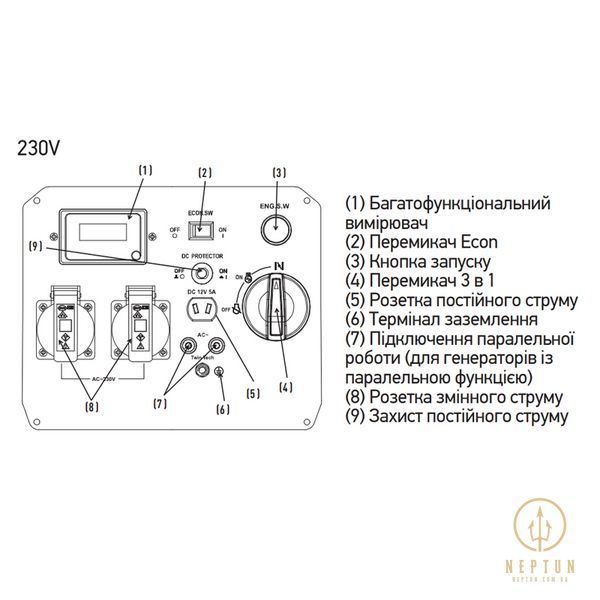 KOER KU.3300i Генератор бензиновий інверторний 3,0-3,3 кВт, ручний стартер (KR3427) KR3427 фото