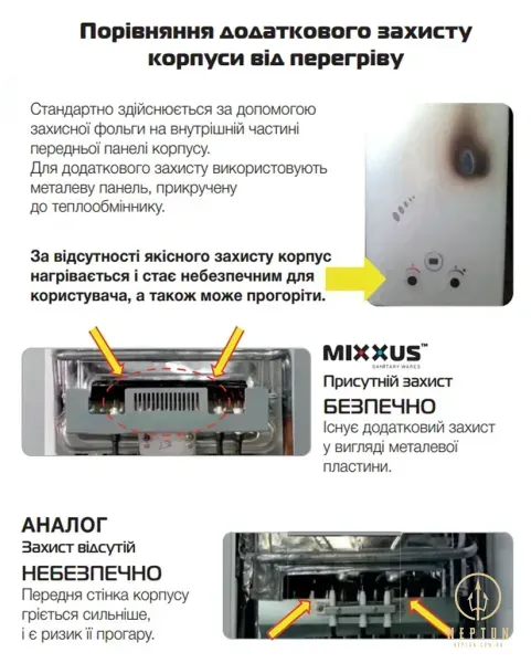 Газовая колонка MIXXUS GWH-0110 BASIC WHITE дымоходная 10 л/мин (цвет белый) (WH0022) WH0022 фото
