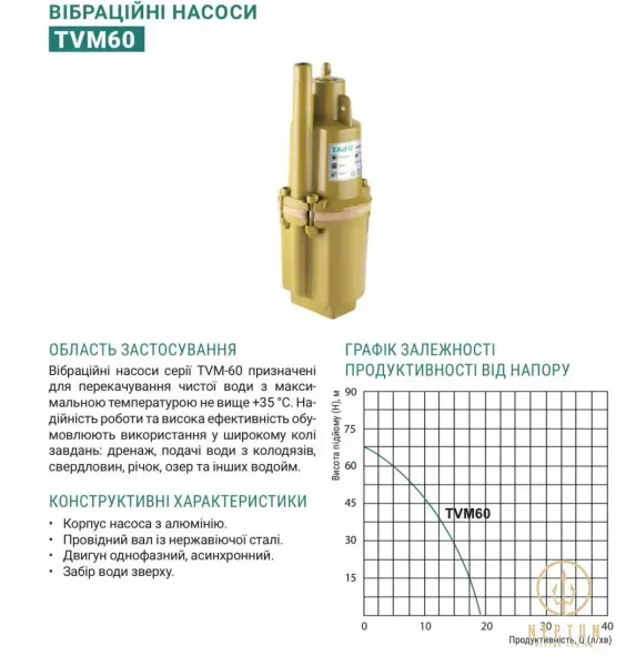 Вибрационный насос Taifu TVM60-20N H=70M, Q=1,1кбМ, P=250, кабель 20м (TF0026) TF0026 фото