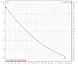 DAB JETINOX 102 M самовсмоктувальний насос (102640040H) 102640040H фото 2