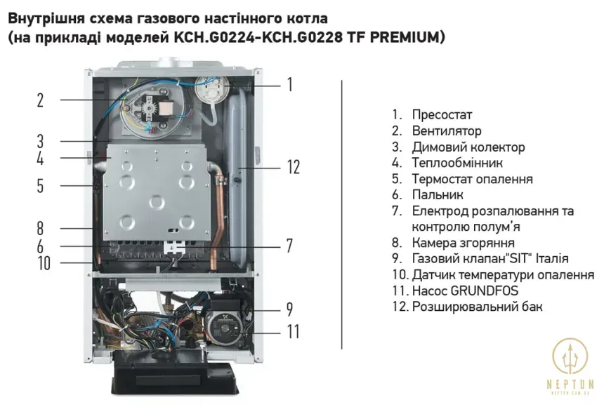 Котел газовий настінний турбований KOER KCH.G0228 TF Premium двоконтурний 28 кВт (KR5659) KR5659 фото