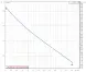 DAB JETINOX 92 M самовсмоктувальний насос (102640080H) 102640080H фото 2