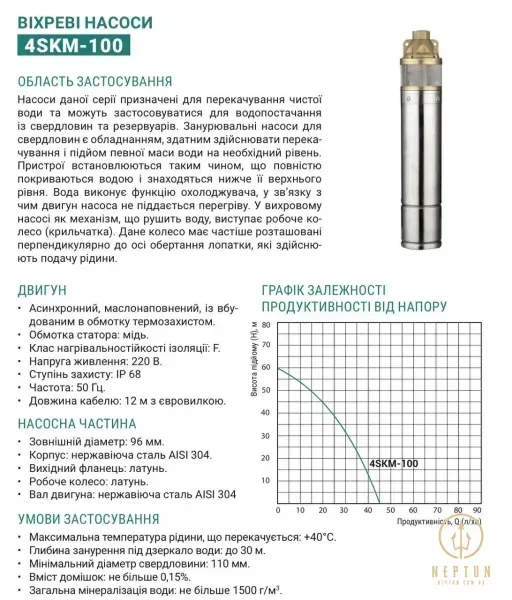 Вихревой насос для скважины Taifu 4SKM-100 Н=60М Q=2,7кбМ P=750 Вт, кабель 12м, 1" (TF0077) TF0077 фото