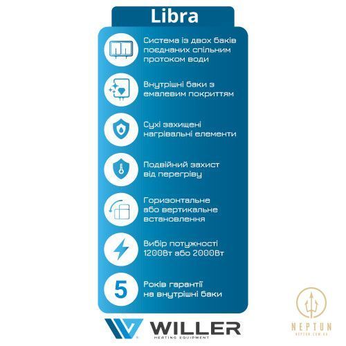 WILLER EVH100DRI Libra водонагрівач універсальний EVH100DRI-Libra фото