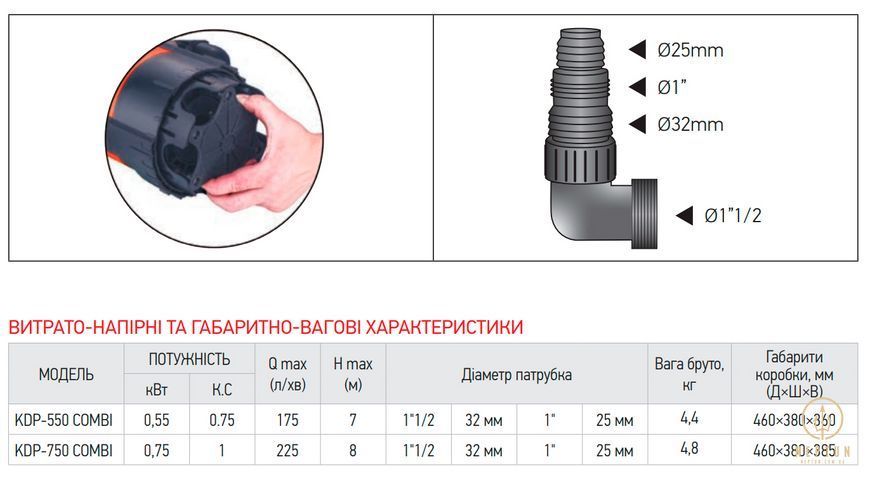 Насос дренажний Koer KDP-550 COMBI (KP2972) KP2972 фото